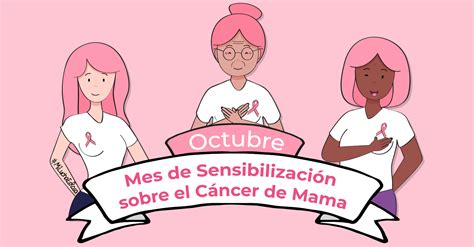 El Cancer De Mama