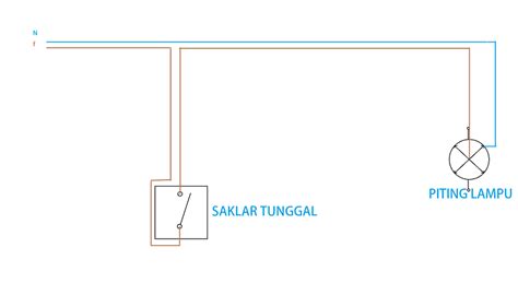 Membuat Rangkaian Instalasi Lampu Saklar Dan Stop Kontak Wijdan