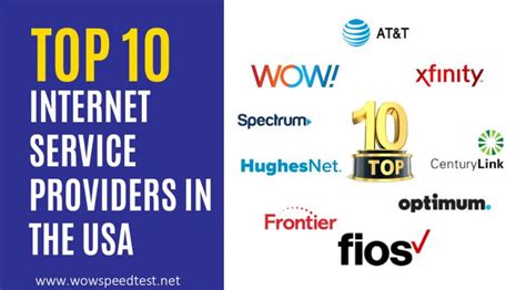 Top Internet Service Providers In The United States