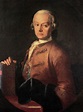 Leopold Mozart – Wikipedia