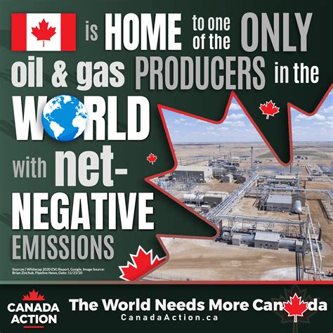 Canadian Oil And Gas Climate Action Choose Both Part 1 Of 3