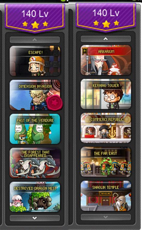 If you're looking for a maplestory power leveling or training guide, look no further. AlternaZPC's Maplestory Guide: Maple Contents MapARK Patch