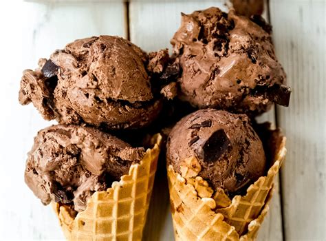 Udin Homemade Chocolate Ice Cream Recipes For Ice Cream Makers