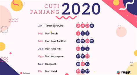 Zugefügt zum band der zeit: Ini 7 Cuti Wajib Yang Perlu Diketahui Menjelang 2020 - Rnggt