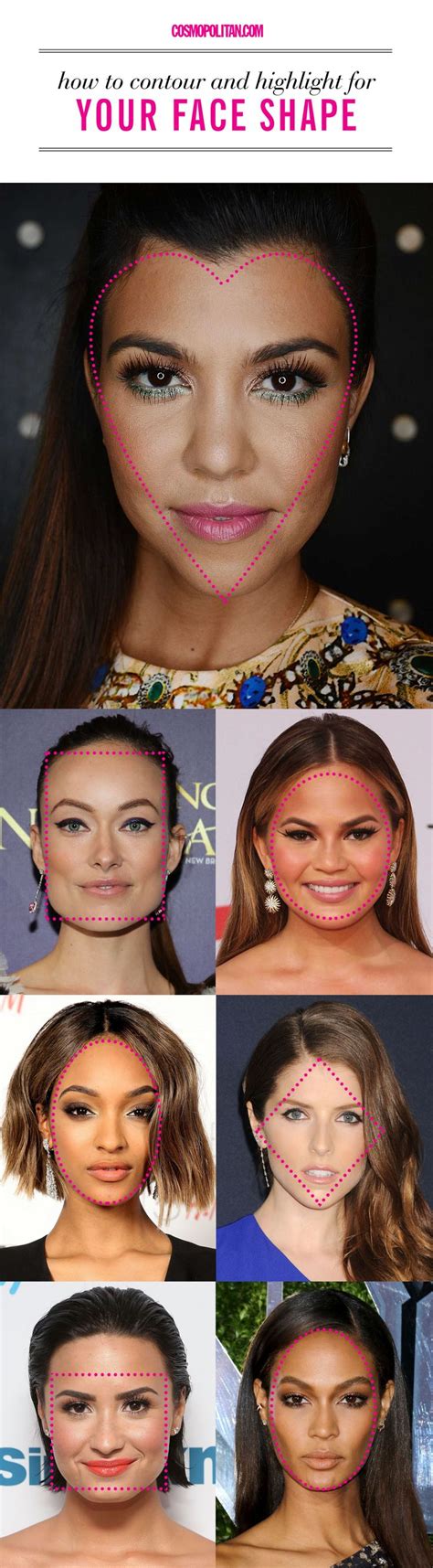 the right way to contour for your face shape face shape contour how to