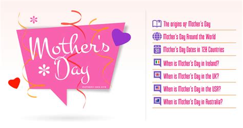 Mother S Day Dates In 120 Countries World Celebrat Daily Celebrations Ideas Holidays