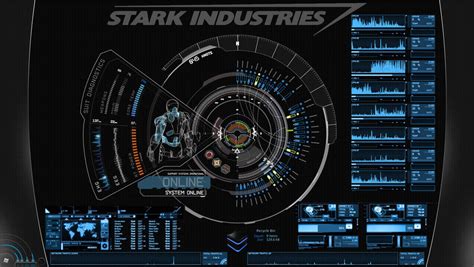 Jarvis And Iron Man Rainmeter By Jhud1318 On Deviantart