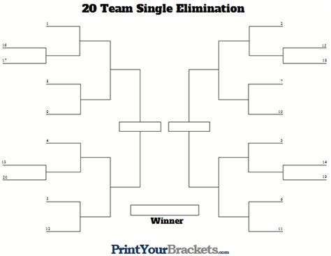 20 Team Seeded Single Elimination Bracket Printable