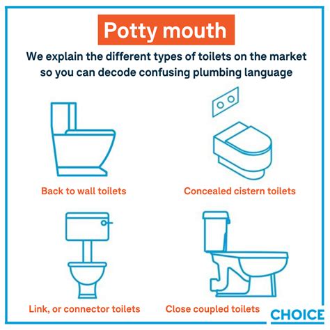 Comprehensive Guide On 30 Toilet Parts Names Diagram 41 Off