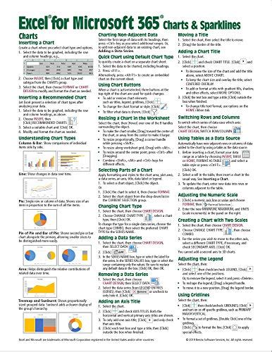 Buy Microsoft Excel For Microsoft 365 Office 365 Charts And Sparklines