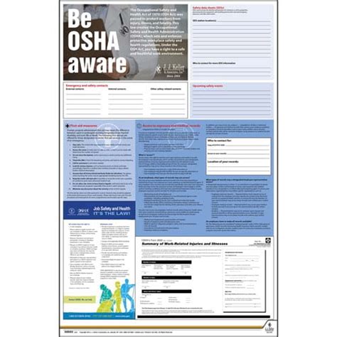 Federal Safety Poster Be Osha Aware