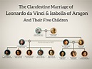 The family-tree of Isabella of Aragon or "Mona Lisa" – kleio.org