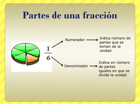 Ppt Fracciones Powerpoint Presentation Free Download Id1926964