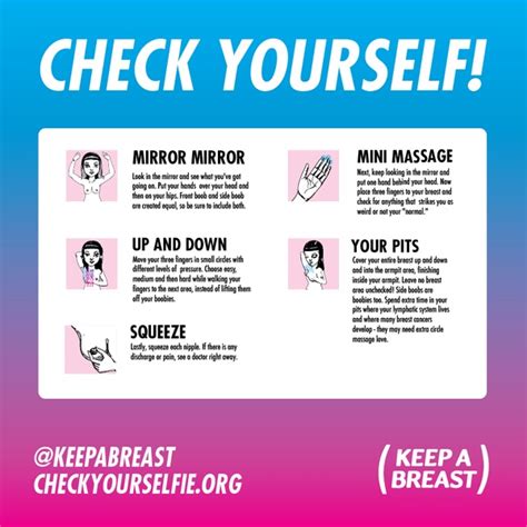 keep a breast foundation keep your boobies in check with the new keep a breast check yourself