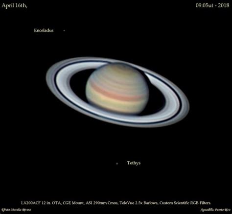 Saturn Opposition Surge Archives Universe Today