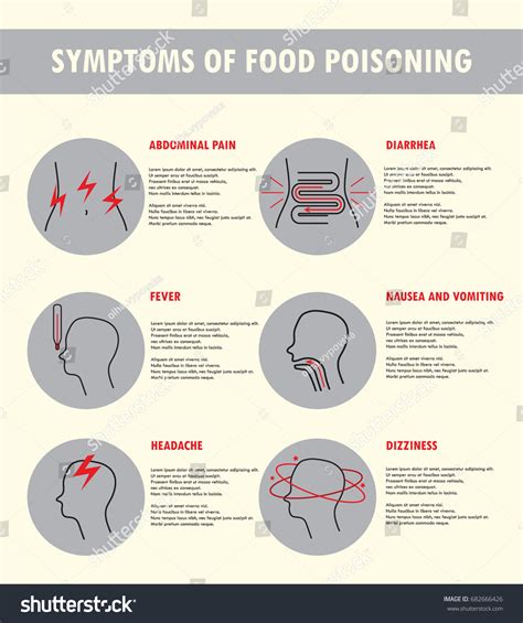 Almost everyone has had a symptom like an upset stomach after something they ate. Symptoms Food Poisoning Vector Illustration Linear Stock ...