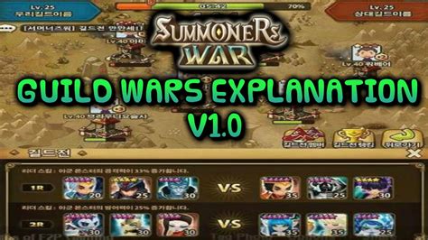 February 15, 2016 by securityjones 5 comments. F2PG Summoners War - F2P Guild Wars Incoming Guild Battles Explanation - YouTube