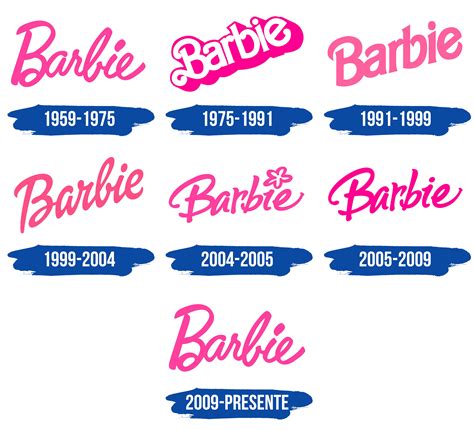 Barbie Logo y símbolo significado historia PNG marca