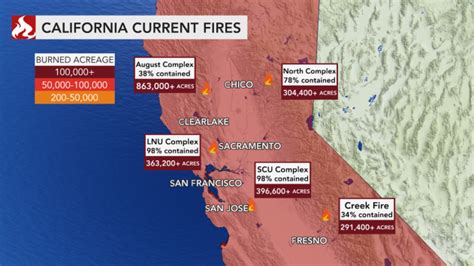 News And Updates On Record Breaking 2020 Wildfire Season Accuweather