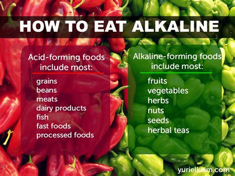 Why You Need To Eat An Alkaline Diet And How To Do It Yuri Elkaim