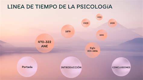 Linea Del Tiempo Psicologia Terminadapptx Scientific