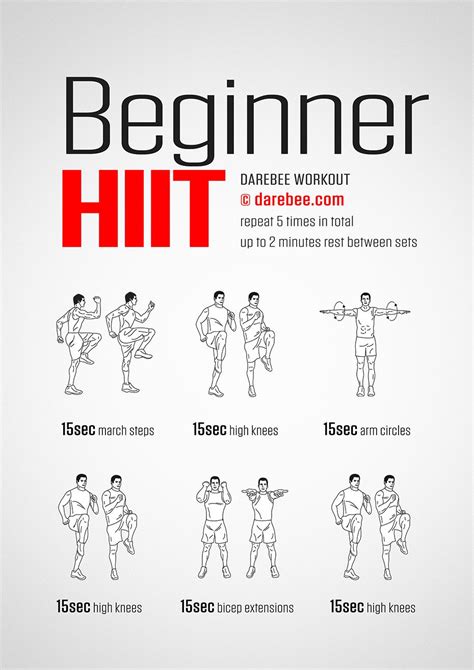 Beginner Hiit Workout Hiit Workouts For Beginners Hiit Workout Workout For Beginners