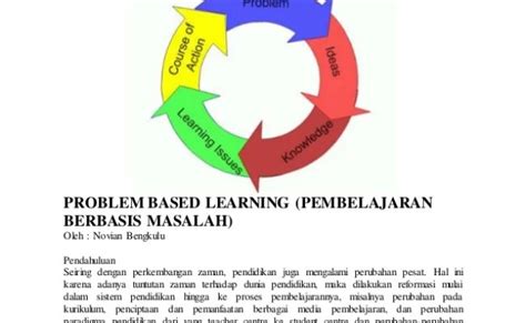Contoh Penerapan Problem Based Learning Dalam Pembelajaran Cara