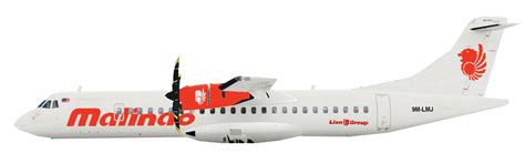 The name malindo signifies a cooperative pact between malaysia and indonesia. GIFSA: Malindo Air (Repaint)