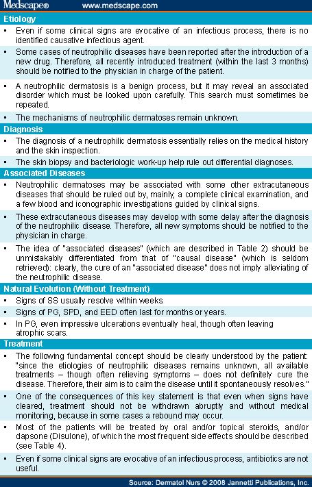 The Neutrophilic Dermatoses