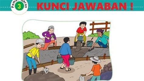 Perbedaan Hak Dan Kewajiban Contoh