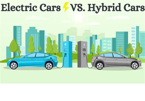 Hybrid Vs Electric Cars Your Complete Comparison Guide