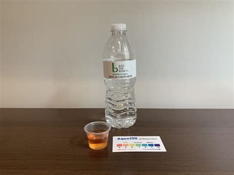 Just The Basics Water Test Bottled Water Tests