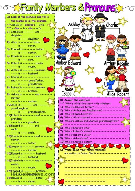 Plurale Di Family In Inglese - Family Members | FAMILY | Pinterest | English, Genitive case and Worksheets