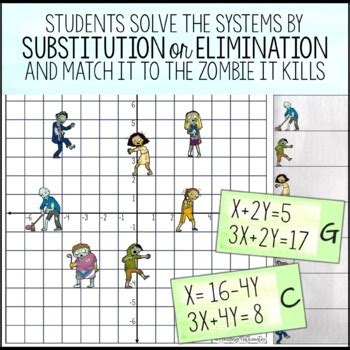 Check if some zombie has found the survivor. Systems of Equations & Zombies by Amazing Mathematics | TpT