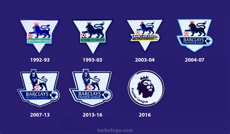 Logo de la Premier League Conception histoire et évolution Turbologo
