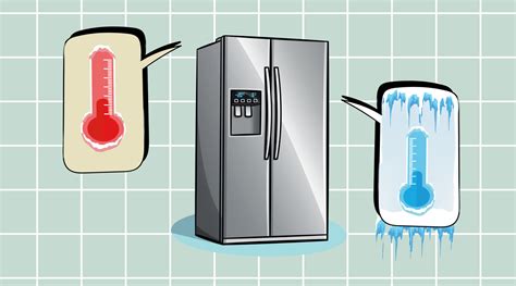 Our old fridge seems colder than usual. How to Change the Temperature in your American Fridge ...