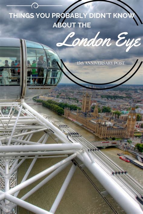 London Eye History And Facts Mapping Megan