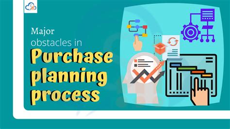 Purchase Planning With Efficient Inventory Management System