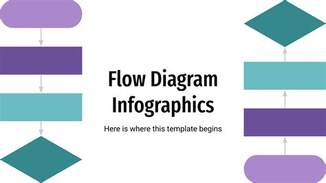 Diagramas De Flujo Plantilla De Google Slides Y Powerpoint