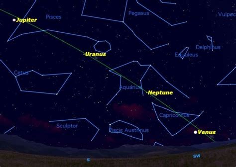 All Seven Major Planets Of Our Solar System Are Visible This Week In A