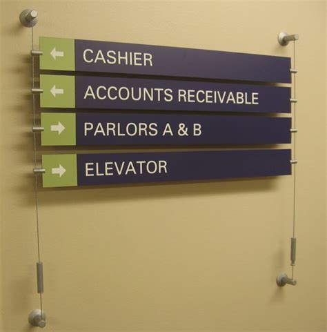 The 4 Different Types Of Wayfinding Signage