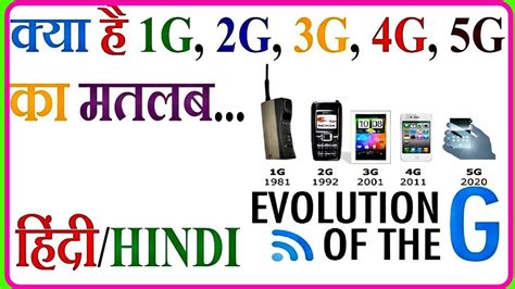 Difference Between 1g 2g 3g 4g And 5g Networks। Evolution Of The 1g