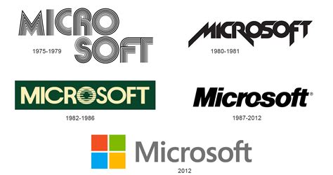 Microsoft Logo History Logos Pinterest Microsoft Logos And Evolution