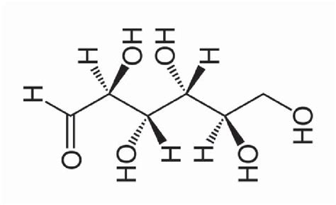 Chemical Structure Of D Mannose Download Scientific Diagram