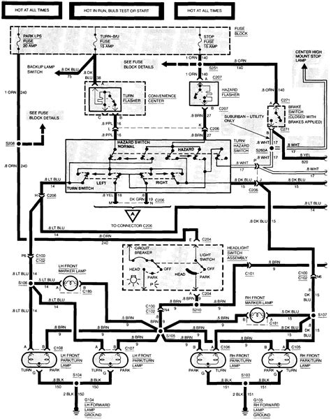 1989 Chevrolet K1500 Wiring Diagram