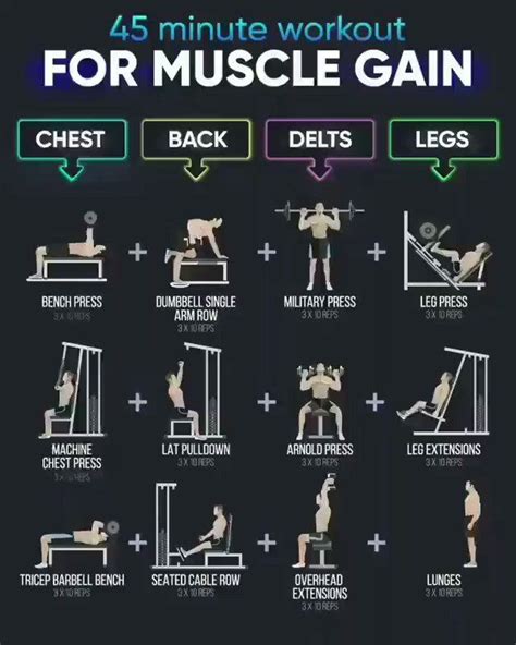 Pin On Workout