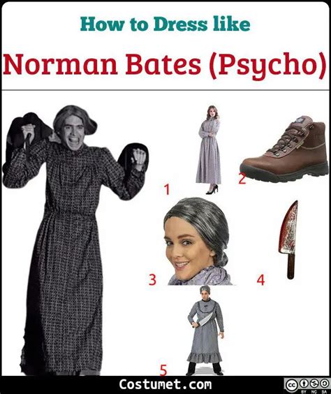 Norman Bates Costume For Cosplay And Halloween