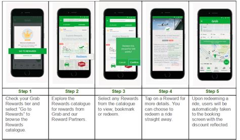 Booking a grabfood service is as easy as booking a grab ride within the instead of clicking the car tab, simply tap the food tab. Grab introduces loyalty program, GrabRewards | Gadgets ...