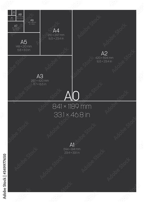 Vetor De A Series Paper Sizes With Labels And Dimensions In Milimeters