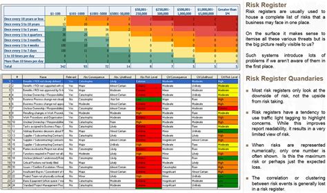 Risk Register Template Easier Better Than Excel Use It Free